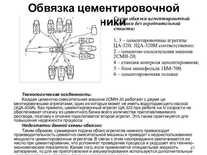 Обвязка цементировочной техники Технологическая особенность: Каждая цементно-смесительная машина 2СМН-20 работает