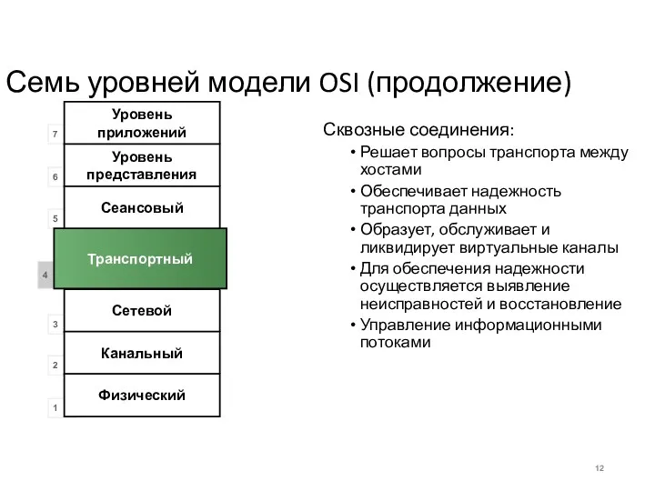 Семь уровней модели OSI (продолжение) Сквозные соединения: Решает вопросы транспорта