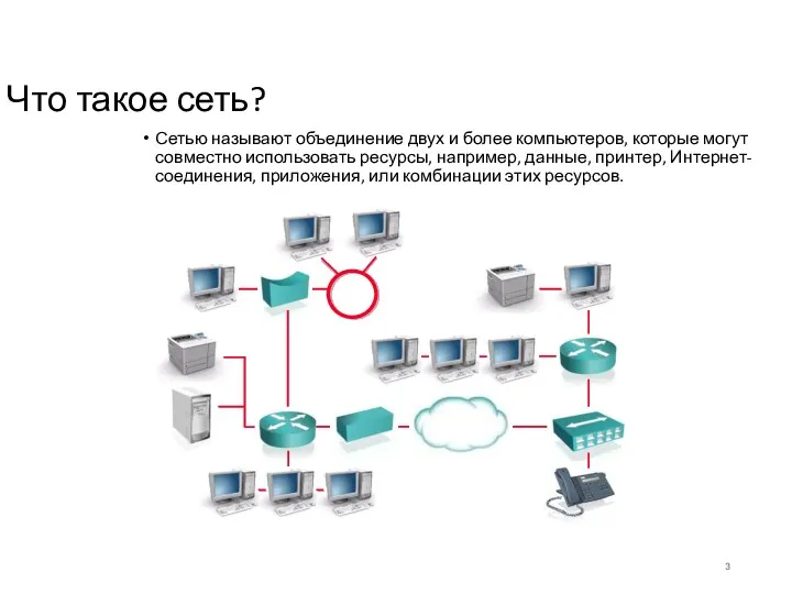 Что такое сеть? Сетью называют объединение двух и более компьютеров,