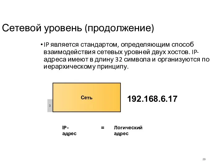 Сетевой уровень (продолжение) IP является стандартом, определяющим способ взаимодействия сетевых