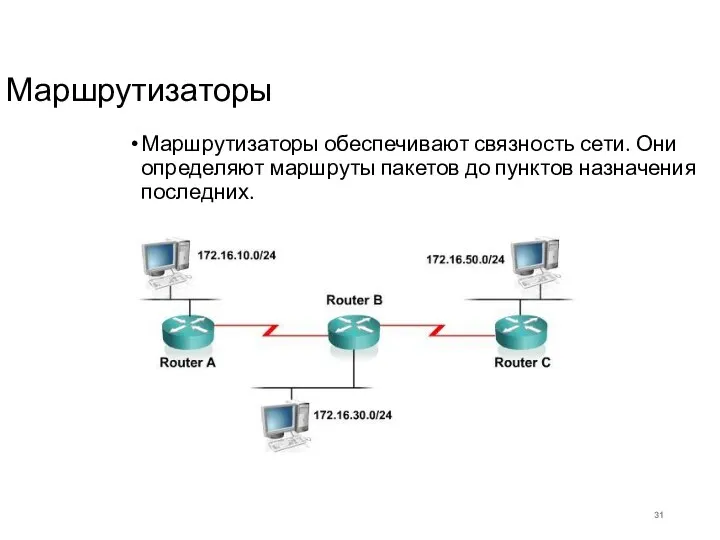 Маршрутизаторы Маршрутизаторы обеспечивают связность сети. Они определяют маршруты пакетов до пунктов назначения последних.