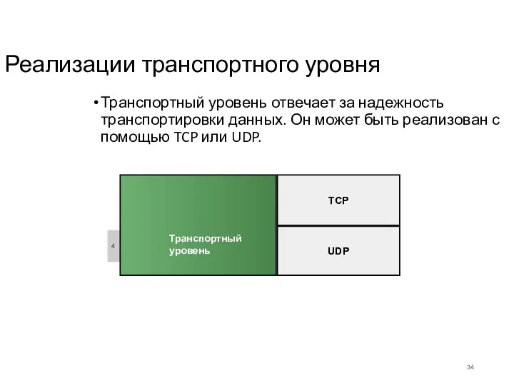 Реализации транспортного уровня Транспортный уровень отвечает за надежность транспортировки данных.