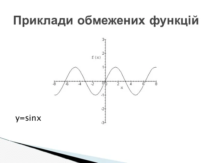 y=sinx Приклади обмежених функцій