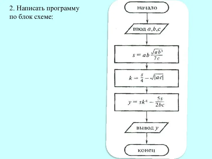 2. Написать программу по блок схеме: