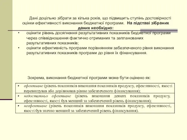 Дані доцільно зібрати за кілька років, що підвищить ступінь достовірності