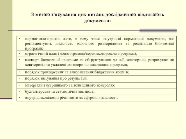 З метою з'ясування цих питань дослідженню підлягають документи: