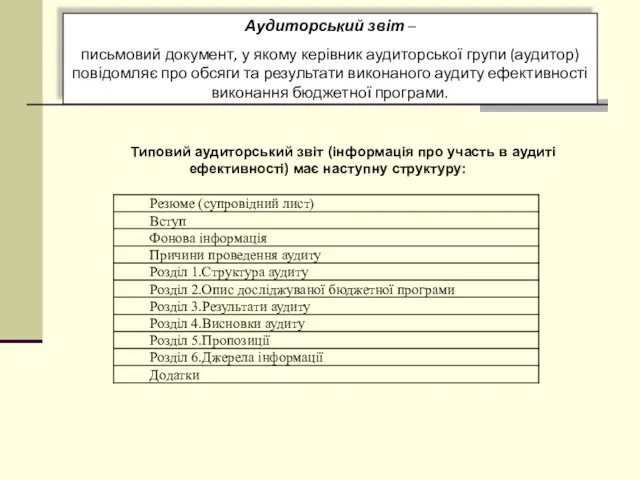 Аудиторський звіт – письмовий документ, у якому керівник аудиторської групи