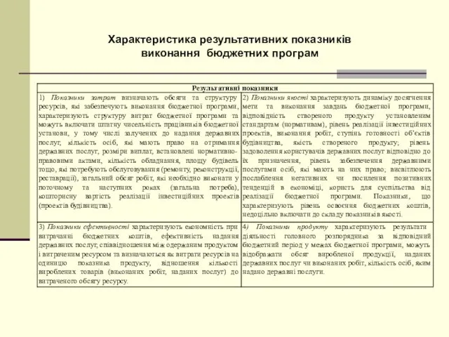 Характеристика результативних показників виконання бюджетних програм