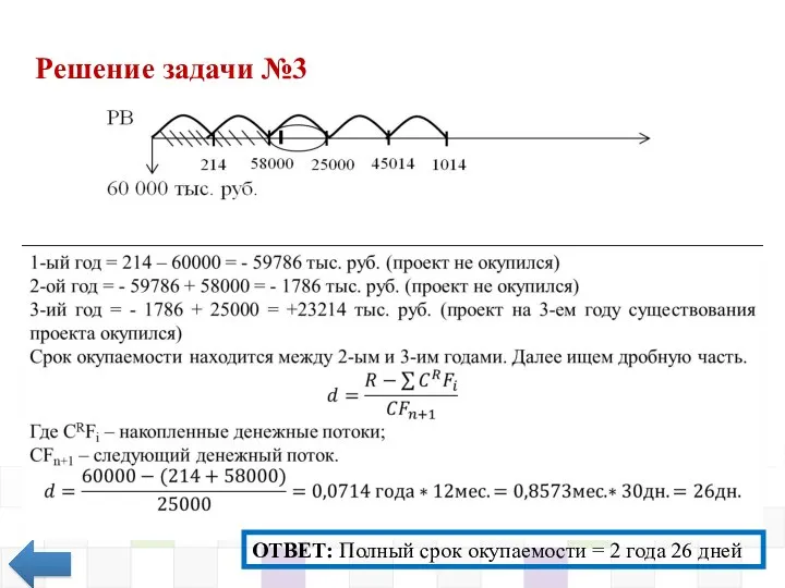 Решение задачи №3 ОТВЕТ: Полный срок окупаемости = 2 года 26 дней