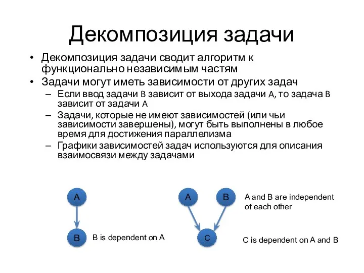 Декомпозиция задачи Декомпозиция задачи сводит алгоритм к функционально независимым частям