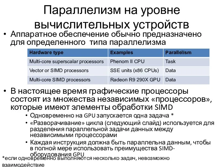 Параллелизм на уровне вычислительных устройств Аппаратное обеспечение обычно предназначено для