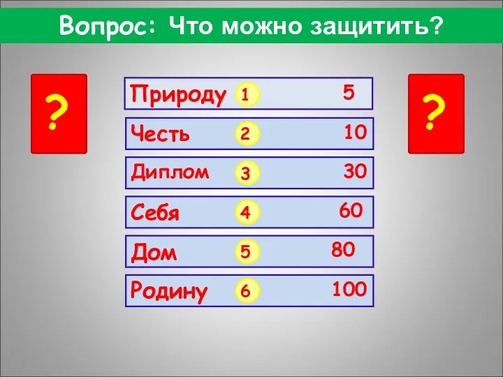 Вопрос: Чтo мoжнo зaщитить? Природу Дом ? ? 1 2