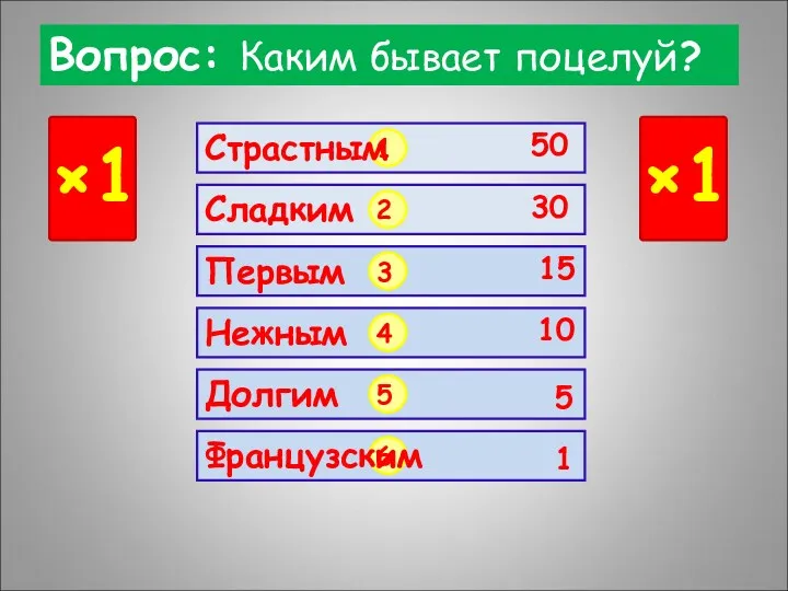 Вопрос: Каким бывает поцелуй? ×1 ×1 1 2 3 4