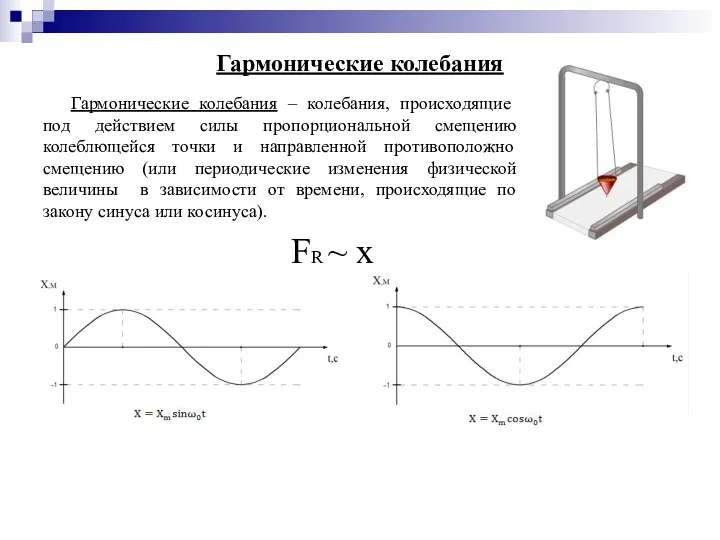 Гармонические колебания Гармонические колебания – колебания, происходящие под действием силы