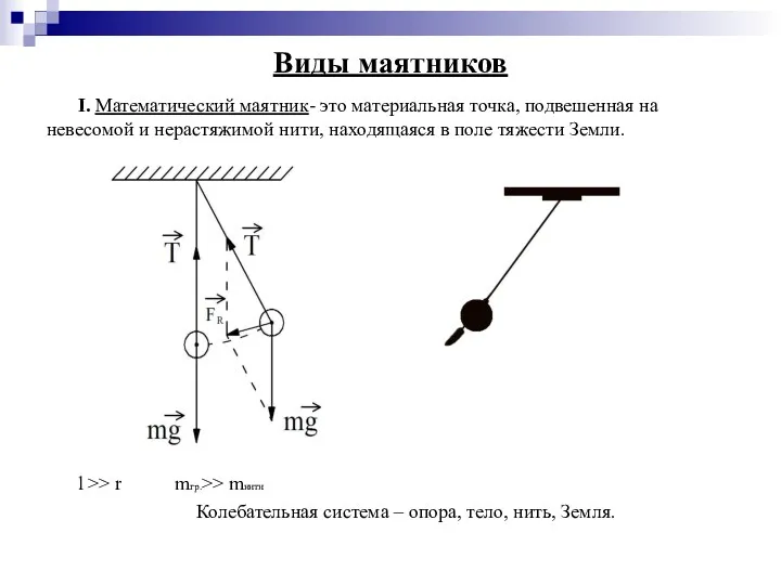 Виды маятников I. Математический маятник- это материальная точка, подвешенная на