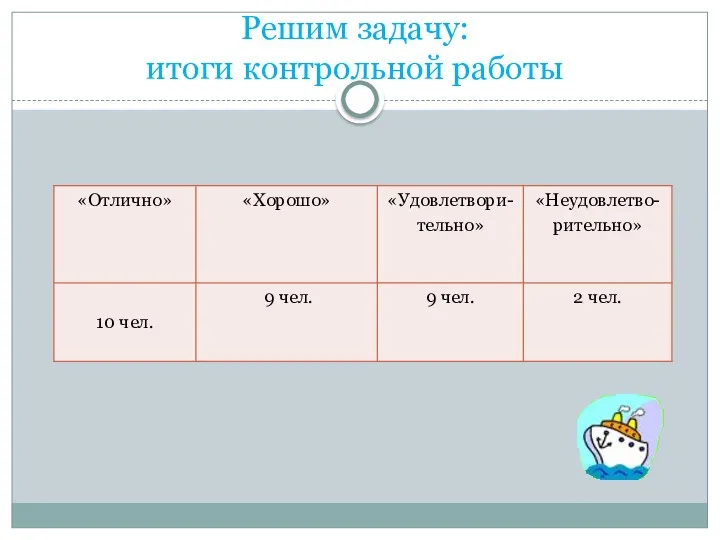 Решим задачу: итоги контрольной работы