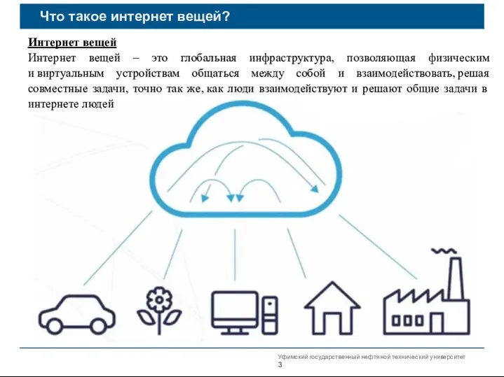 Уфимский государственный нефтяной технический университет Что такое интернет вещей? Интернет