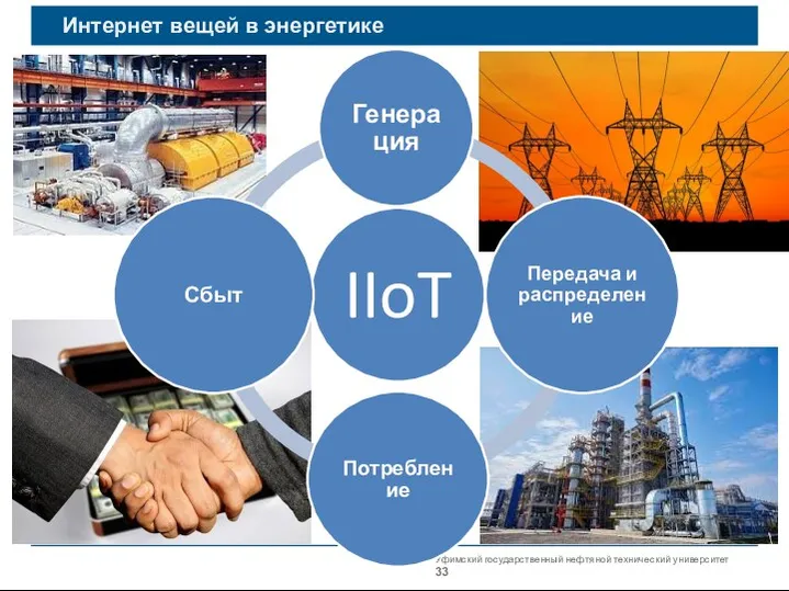 Уфимский государственный нефтяной технический университет Интернет вещей в энергетике