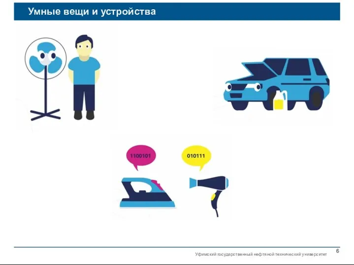 Уфимский государственный нефтяной технический университет Умные вещи и устройства