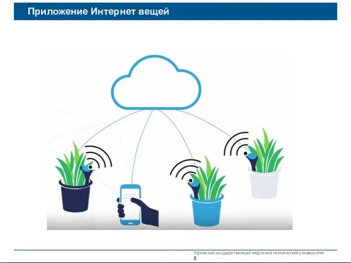 Уфимский государственный нефтяной технический университет Приложение Интернет вещей