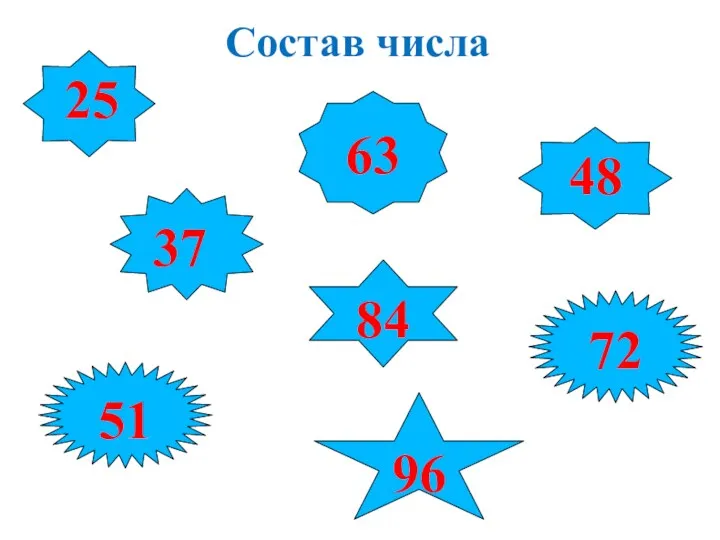 25 63 48 37 51 72 84 96 Состав числа