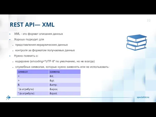 REST API— XML XML - это формат описания данных Хорошо подходит для представления