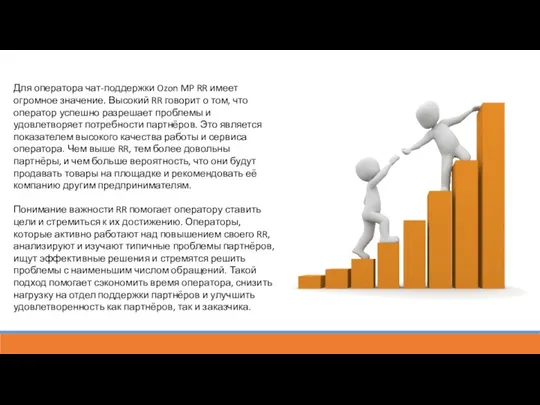 Для оператора чат-поддержки Ozon MP RR имеет огромное значение. Высокий