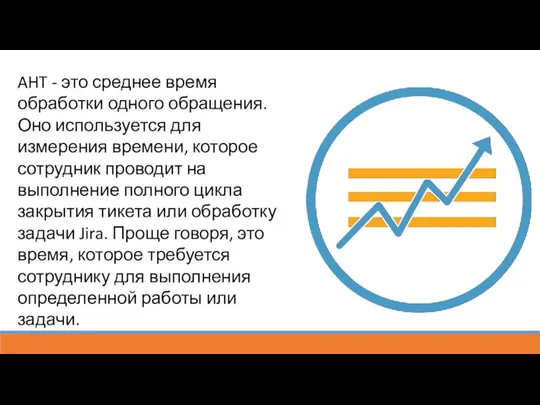 AHT - это среднее время обработки одного обращения. Оно используется