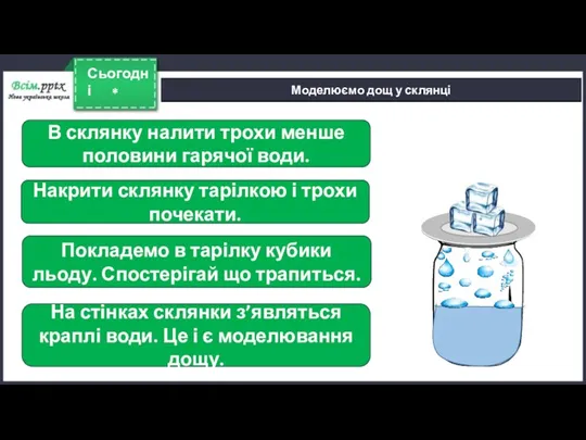 * Сьогодні Моделюємо дощ у склянці В склянку налити трохи