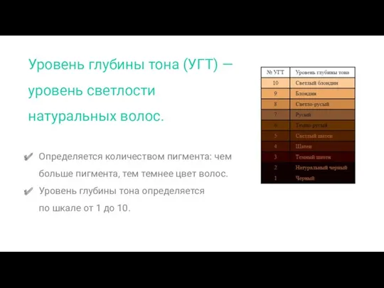 Уровень глубины тона (УГТ) — уровень светлости натуральных волос. Определяется количеством пигмента: чем