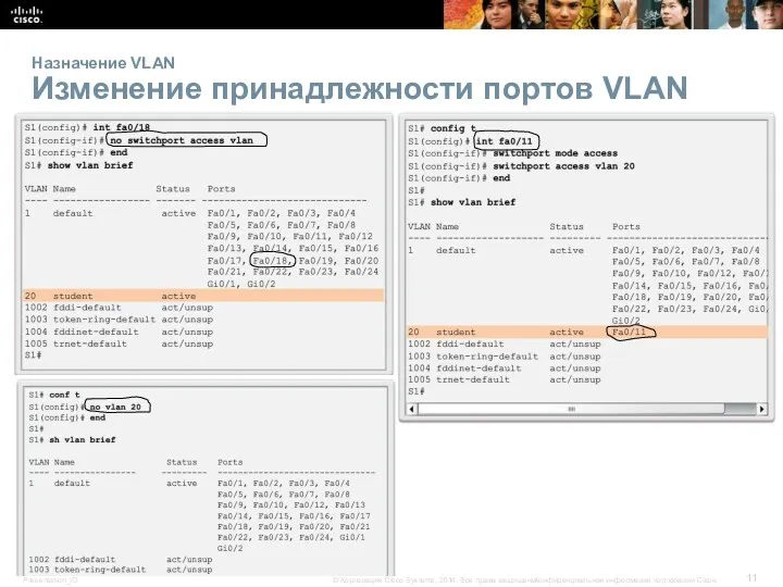 Назначение VLAN Изменение принадлежности портов VLAN