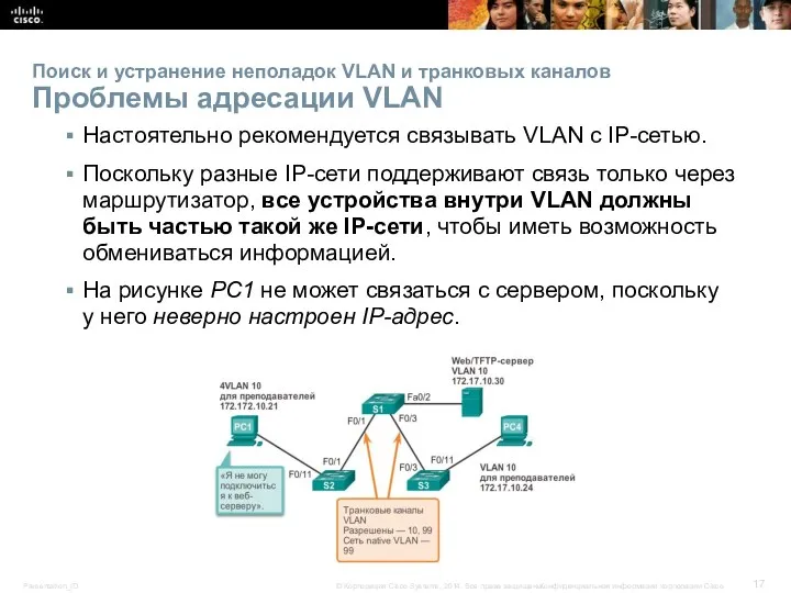 Поиск и устранение неполадок VLAN и транковых каналов Проблемы адресации