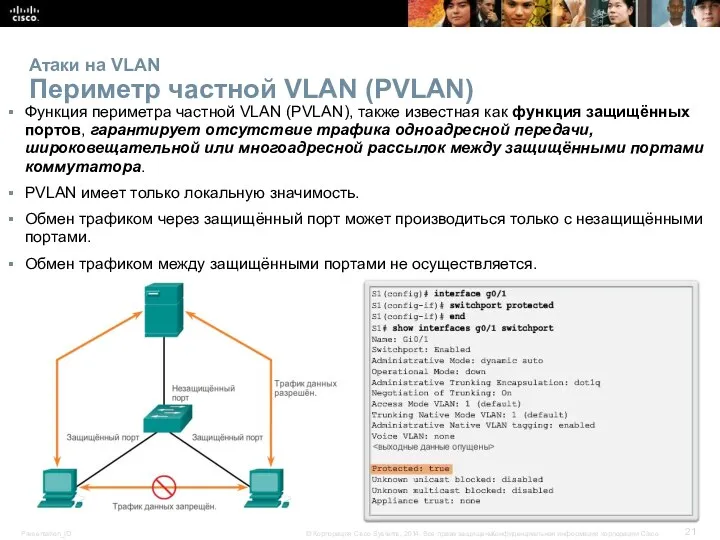 Атаки на VLAN Периметр частной VLAN (PVLAN) Функция периметра частной