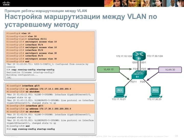 Принцип работы маршрутизации между VLAN Настройка маршрутизации между VLAN по устаревшему методу