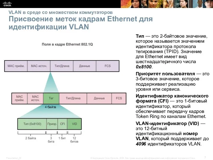 VLAN в среде со множеством коммутаторов Присвоение меток кадрам Ethernet