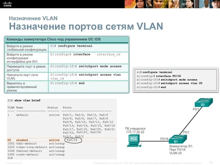 Назначение VLAN Назначение портов сетям VLAN