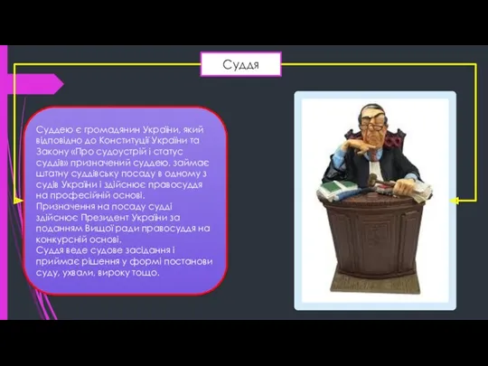 Суддя Суддею є громадянин України, який відповідно до Конституції України