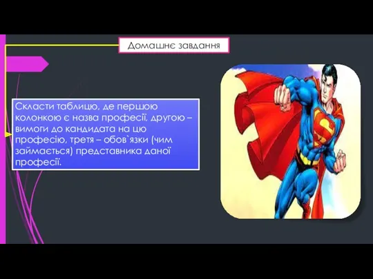 Домашнє завдання Скласти таблицю, де першою колонкою є назва професії,