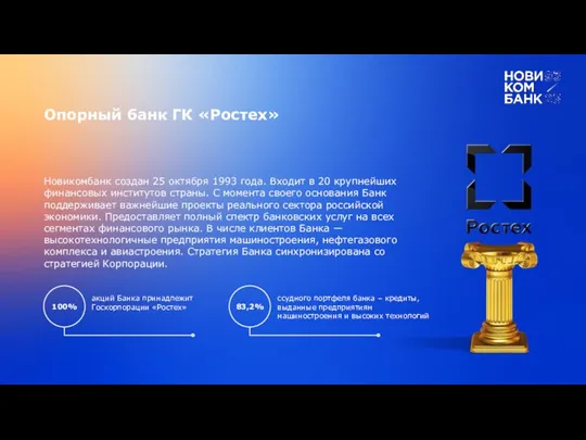 Опорный банк ГК «Ростех» Новикомбанк создан 25 октября 1993 года.