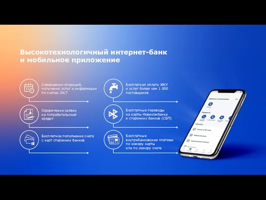 Высокотехнологичный интернет-банк и мобильное приложение Совершение операций, получение услуг и