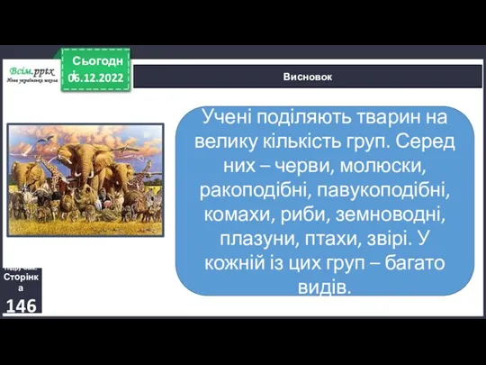 06.12.2022 Сьогодні Висновок Підручник. Сторінка 146 Учені поділяють тварин на