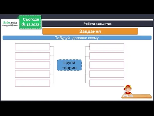 06.12.2022 Сьогодні Робота в зошитах Завдання Побудуй і доповни схему. Групи тварин