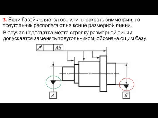 3. Если базой является ось или плоскость симметрии, то треугольник