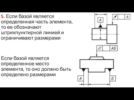 5. Если базой является определенная часть элемента, то ее обозначают