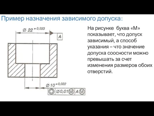 Пример назначения зависимого допуска: На рисунке буква «М» показывает, что