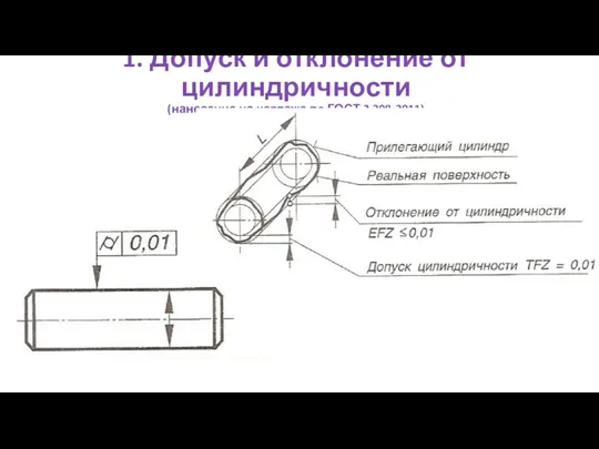 1. Допуск и отклонение от цилиндричности (нанесение на чертеже по ГОСТ 2.308-2011)