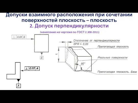 Допуски взаимного расположения при сочетании поверхностей плоскость – плоскость 2.