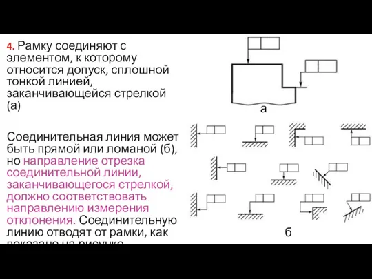 4. Рамку соединяют с элементом, к которому относится допуск, сплошной