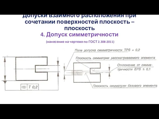 Допуски взаимного расположения при сочетании поверхностей плоскость – плоскость 4.