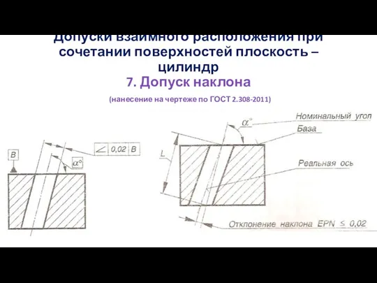 Допуски взаимного расположения при сочетании поверхностей плоскость – цилиндр 7.